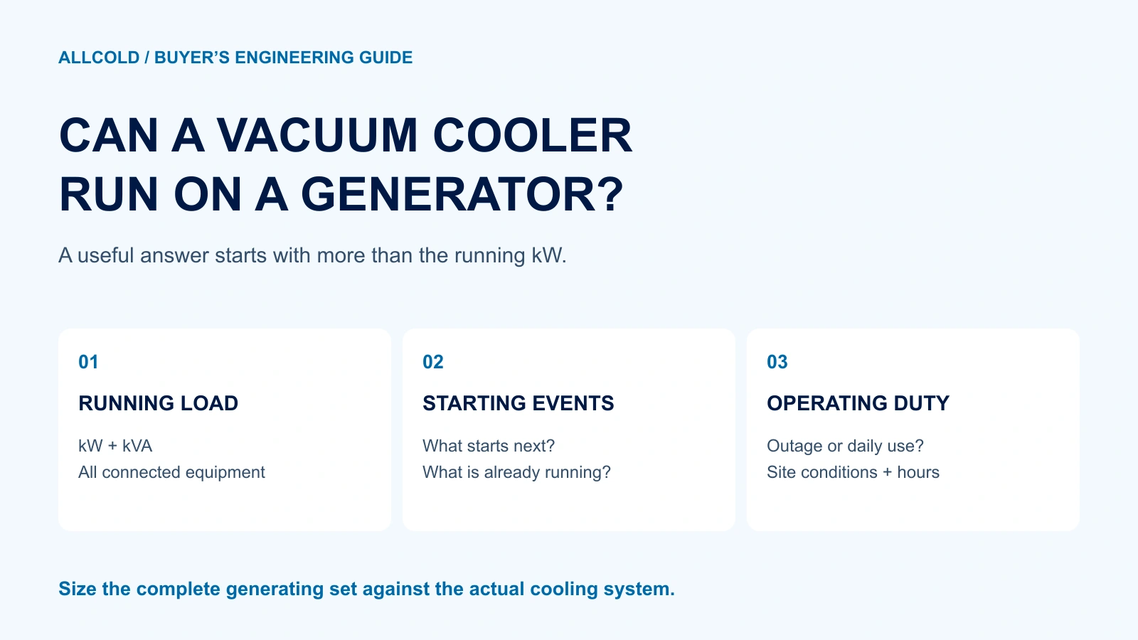 Can a Vacuum Cooler Run on a Generator? A Buyer's Guide to Sizing Beyond Running kW