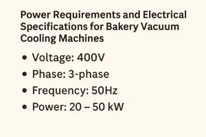 A horizontal infographic showing the power requirements and electrical specifications for bakery vacuum cooling machines, including voltage 400V, 3-phase power, 50Hz frequency, and 20–50kW power range